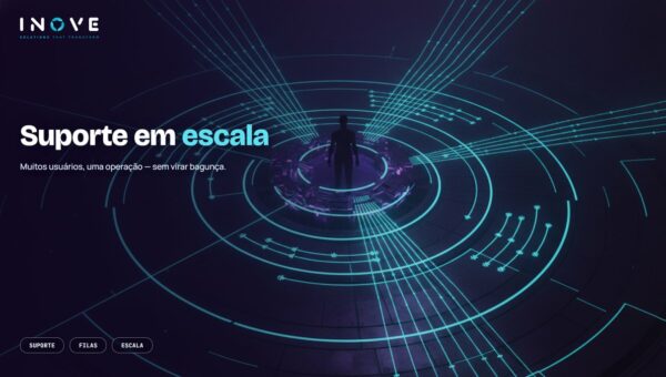 Suporte de TI: como atender múltiplos usuários ao mesmo tempo