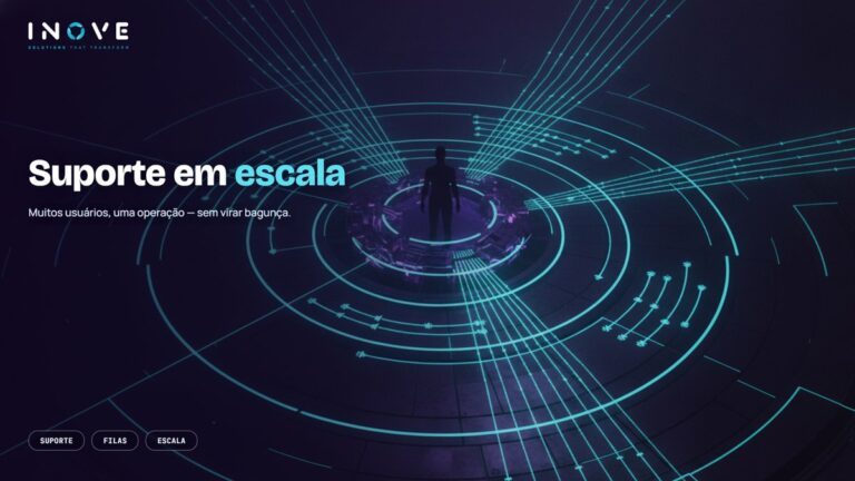 Suporte de TI: como atender múltiplos usuários ao mesmo tempo