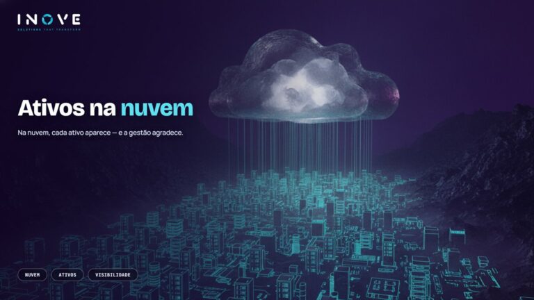Como a nuvem facilita mapear ativos de TI