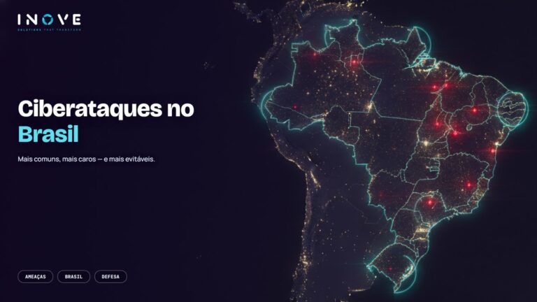 Ataques cibernéticos no Brasil: cenário atual e defesa