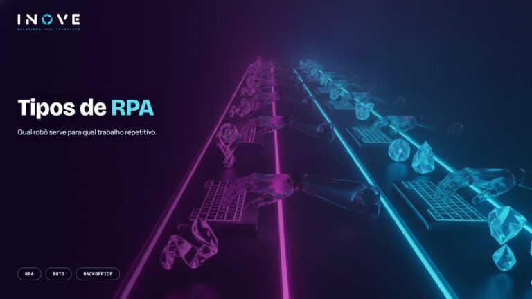 Tipos de RPA: automação assistida, não assistida e híbrida