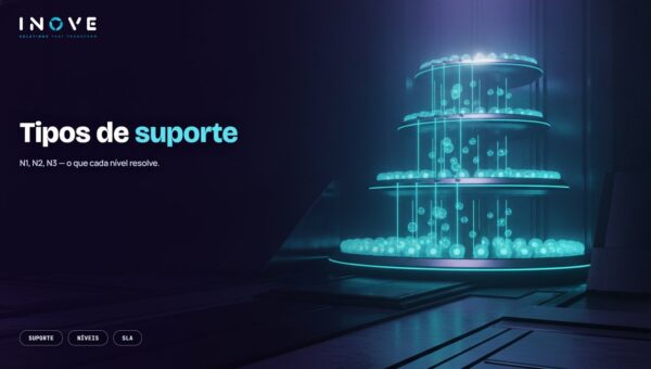 Quais os tipos de suporte de TI e para que servem?
