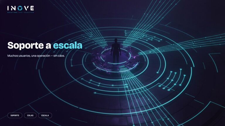 Soporte de TI: cómo atender a múltiples usuarios a la vez