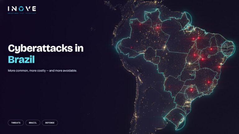 Cyberattacks in Brazil: Current Landscape and Defense