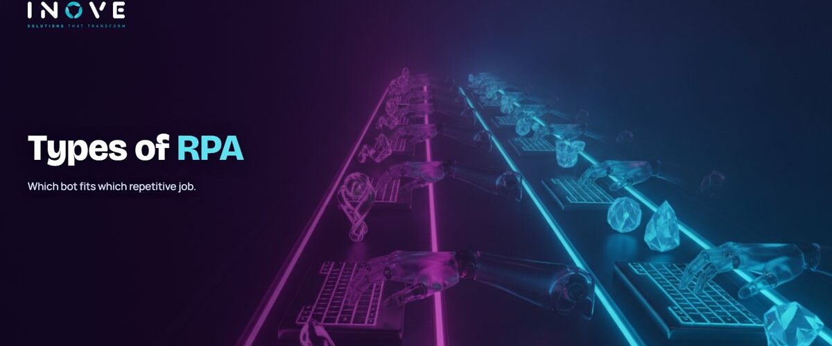 Types of RPA: Attended, Unattended, and Hybrid Automation