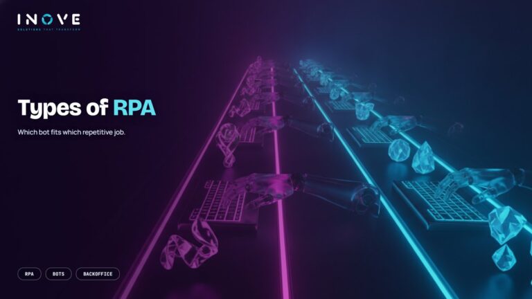 Types of RPA: Attended, Unattended, and Hybrid Automation