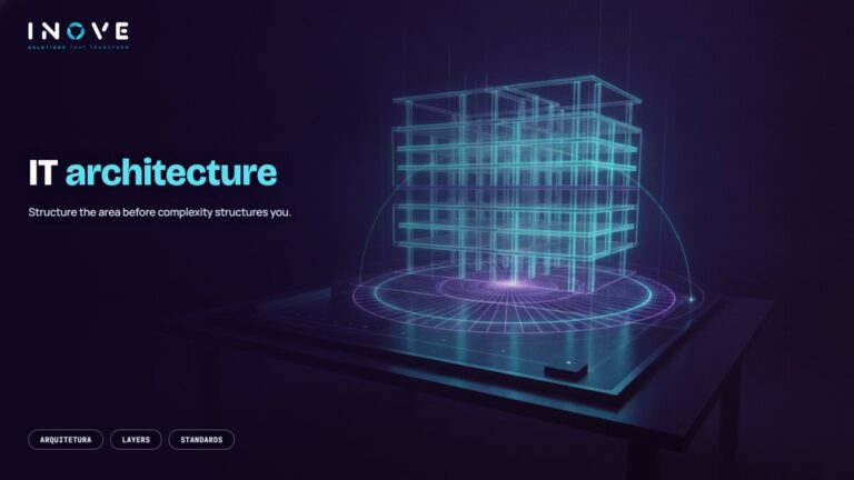 IT architecture: how to structure it in practice