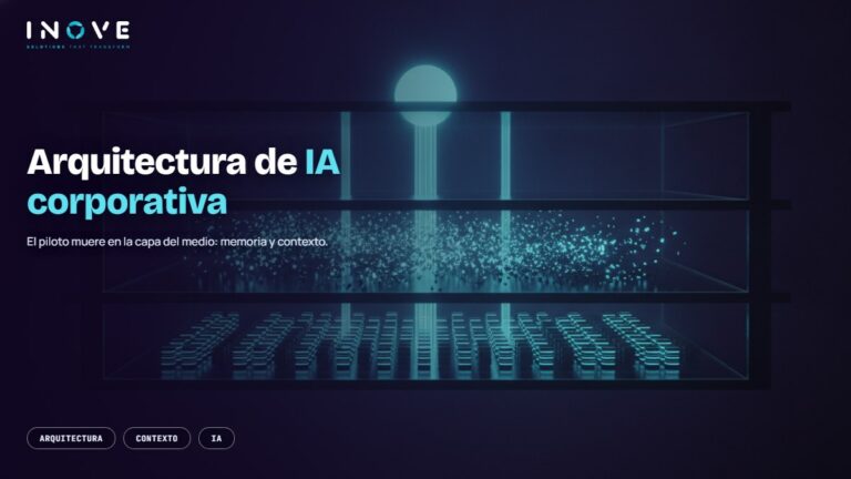 Arquitectura de IA corporativa: por qué los pilotos no llegan a producción