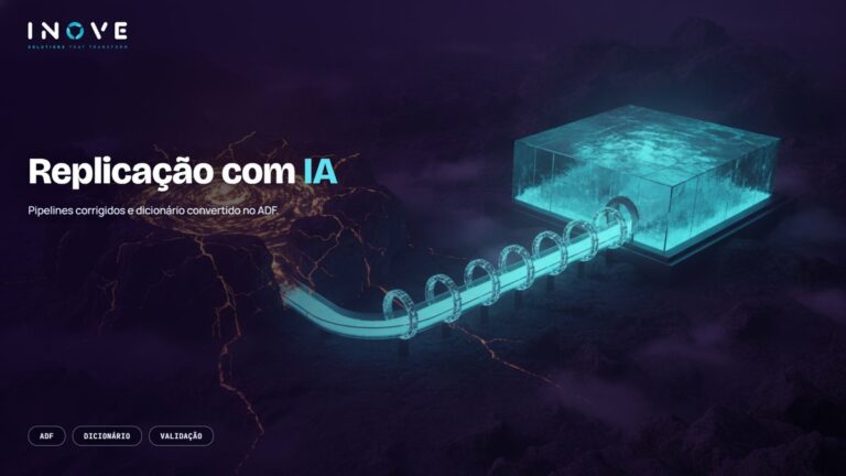 Replicação de dados com IA no Azure Data Factory